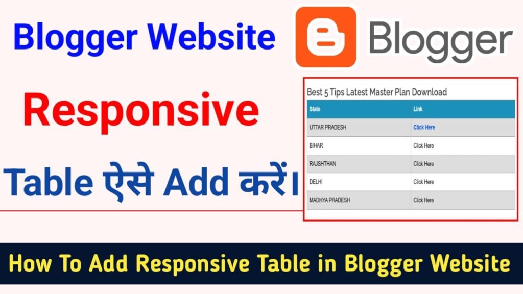 Blogger me Responsive Table Kaise Add Kare in Hindi